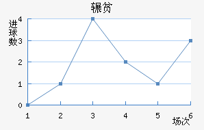 շƶ½