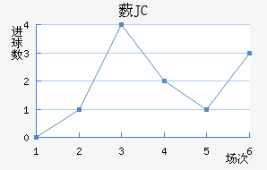 ޴JC