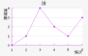 Ϳǽ