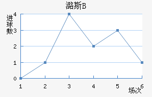 º˹Bӽ