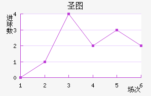 ʥͼǽ