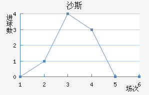 ɳ˹