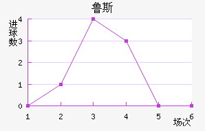 ³˹ʯ