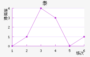 ̩ά˹ؽ