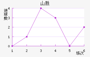 ɽʤ