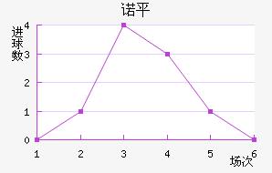 ŵƽ