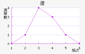 Ǳǽ