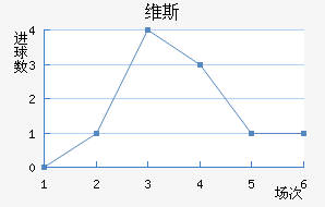 ά˹ɳ