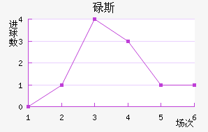 µ˹