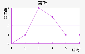 ɻ˹