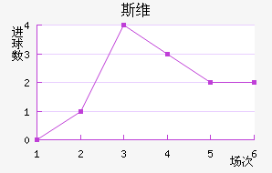 ˹ά