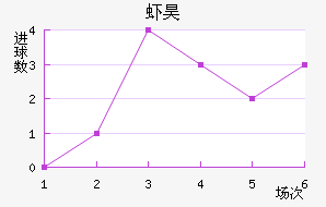 Ϻ껨