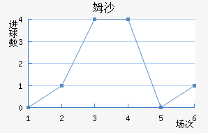 ķɳ