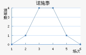 ŵʩ̩ؽ