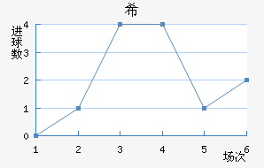 ϣǸ