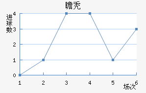 հͺս