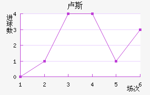 µ¬˹觽