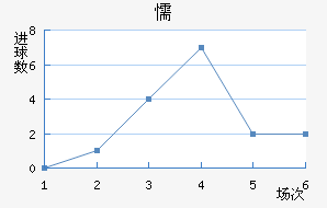 ųǽ