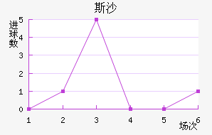 ˹ɳؽ
