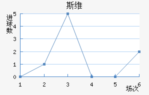 ˹ά