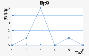 ˹Ƶ½