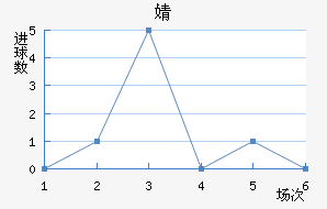 溣׽