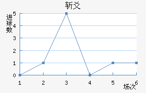 նسǽ