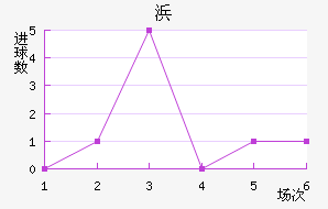 人ǽ