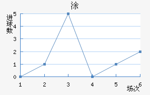 Ϳǽ