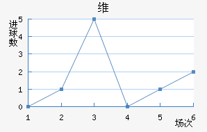 άǽ