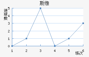 ˹ά