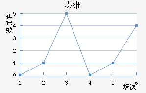 ̩ά