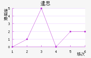 ǲ˼