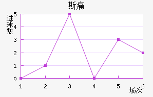 ˹ʹ
