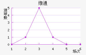 άͨ