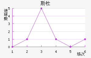 ˹ĵǽ
