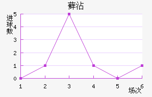 ޺մ
