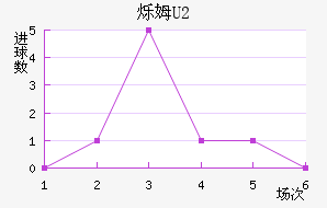 ˸ķU20