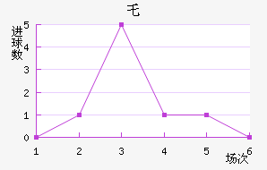 ر³˽