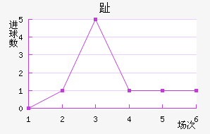 ֺķ