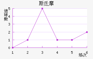 ˹صĦ