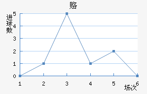 ¸½