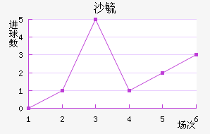 ɳذ½