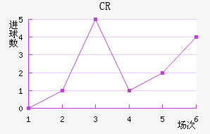 CR޴ؽ