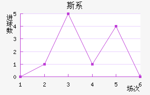 ˹ϵǽ