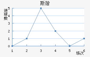 ˹гǽ