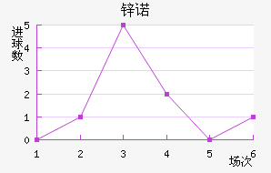 пŵ