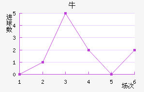 ţǽ