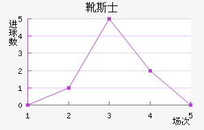 ѥ˹ʿ