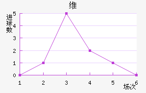 ά˹